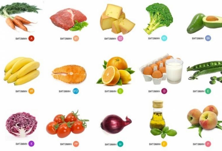 Vitamin çatışmazlığını aradan qaldırmaq üçün vasitələr