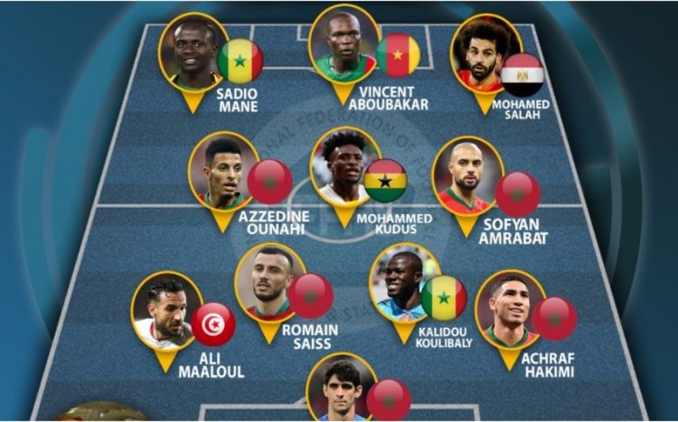 Afrikada 2022-ci ilin simvolik komandası açıqlanıb