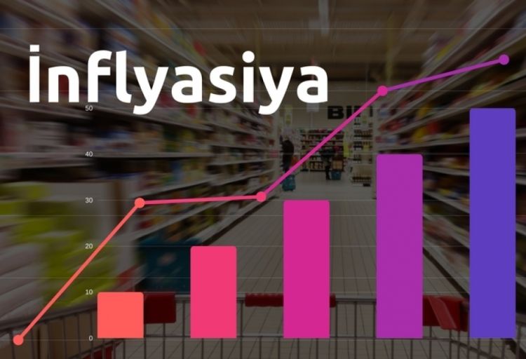 Azərbaycanda illik inflyasiya açıqlanıb