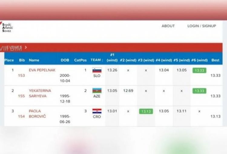 Azərbaycan atleti beynəlxalq turnirdə gümüş medal qazanıb