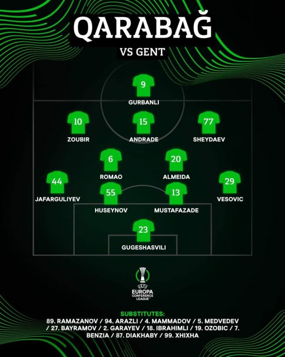 Konfrans Liqası: "Gent" və "Qarabağ"ın start heyətləri açıqlanıb