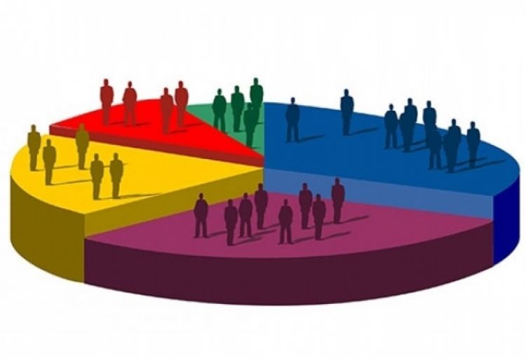 İqtisadi fəal əhalinin sayı açıqlanıb