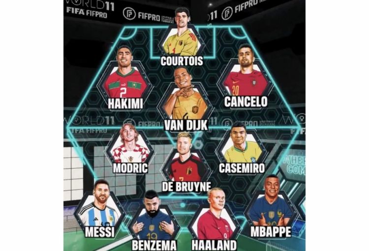 FİFA 2022-ci ilin rəmzi onbirliyini açıqlayıb