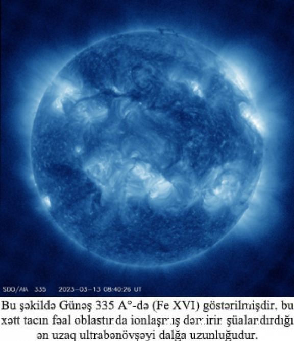 Günəş fəallığının zəif olacağı gözlənilir