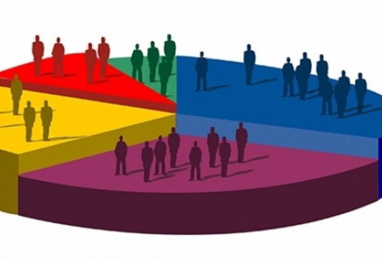 İqtisadi fəal əhalinin sayı açıqlanıb