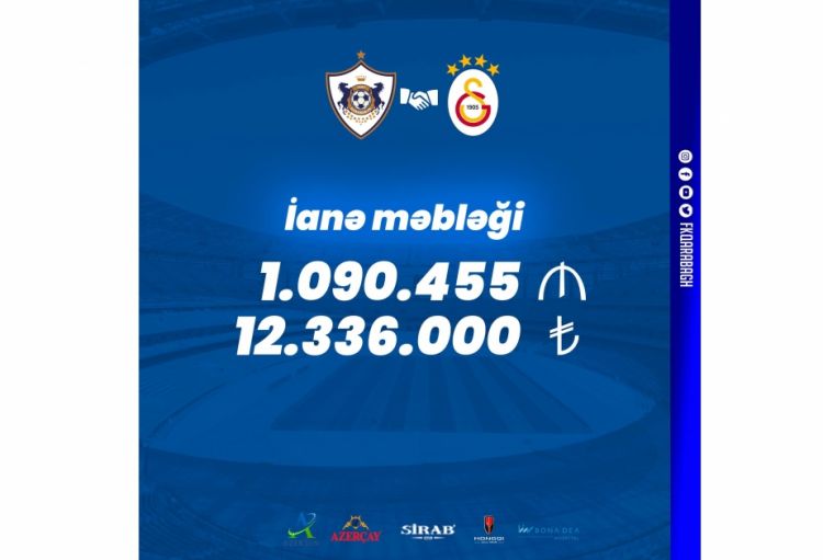 “Qarabağ” – “Qalatasaray” xeyriyyə matçından əldə olunan gəlirin məbləği açıqlanıb