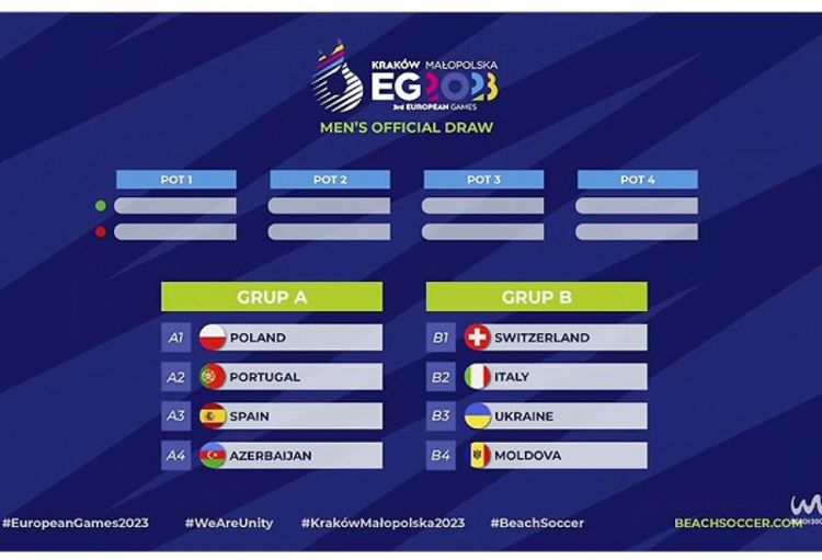 Üçüncü Avropa Oyunları: Çimərlik futbolu üzrə millimizin rəqibləri müəyyənləşib