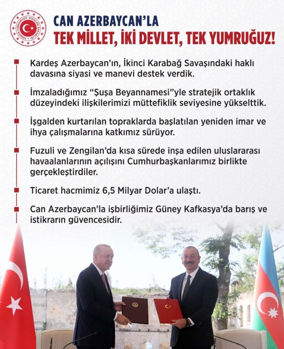 Çavuşoğlu Azərbaycanla bağlı paylaşım edib