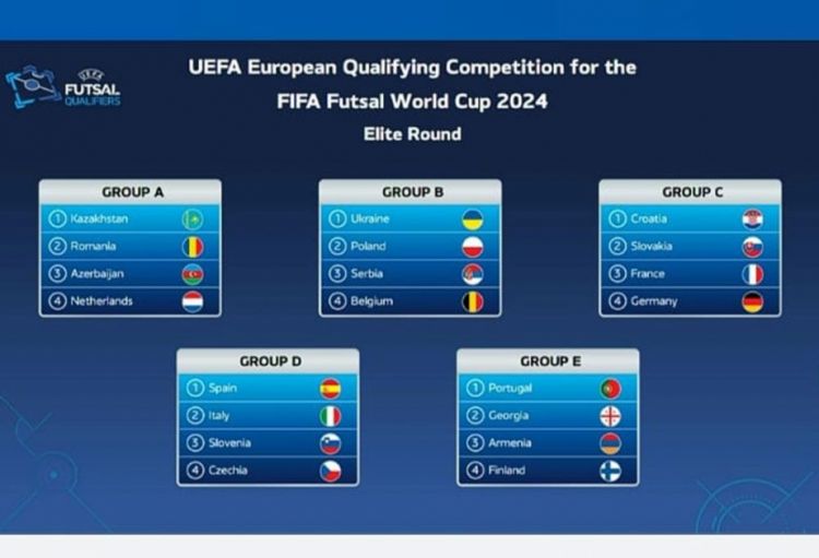 Futzal üzrə Azərbaycan milli komandasının rəqibləri müəyyənləşib