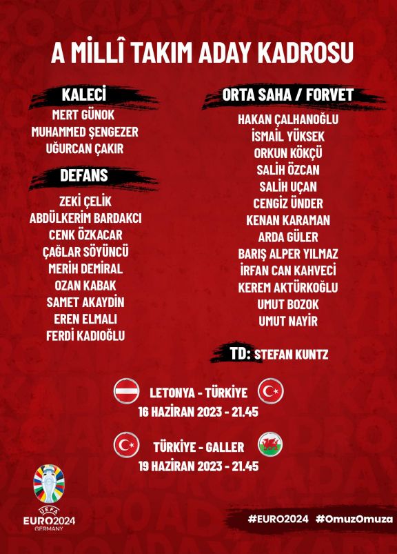 Türkiyə millisinin heyəti açıqlanıb