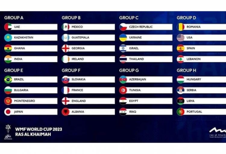 BƏƏ-də minifutbol üzrə dünya çempionatının püşkü atılıb