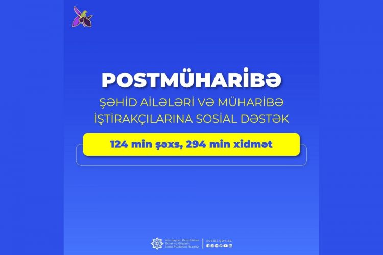 Postmüharibə dövründə şəhid ailələri üzvləri və müharibə iştirakçılarından ibarət 124 min şəxsə 294 min xidmət göstərilib<font color=red> - FOTOLAR</font>