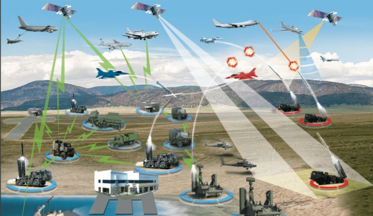 Azərbaycan və Türkiyə hava məkanına birgə HAKİM olacaq