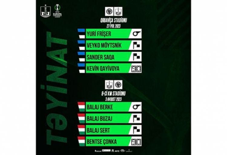 “Neftçi” klubunun “Jelezniçar” ilə keçirəcəyi oyunlara hakim təyinatları açıqlanıb