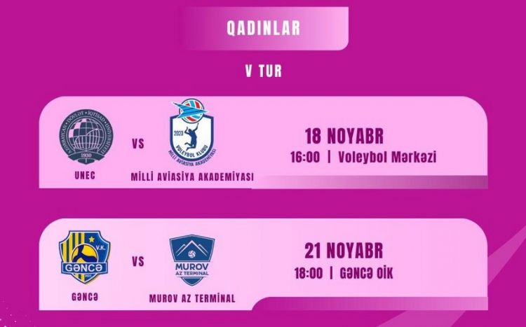 Azərbaycan çempionatı: təxirə salınan oyunların vaxtı müəyyənləşib