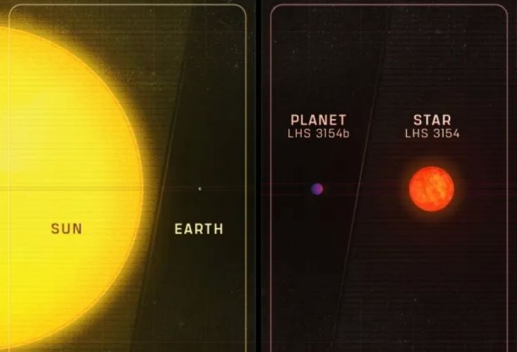 Astronomlar böyük ulduz kütləsi olan planet kəşf ediblər