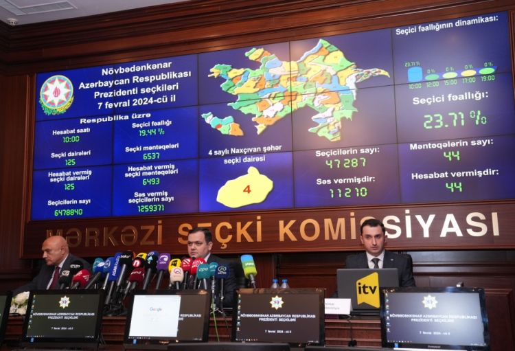 Saat 10:00-dək respublika üzrə 19.44 faiz seçici fəallığı qeydə alınıb