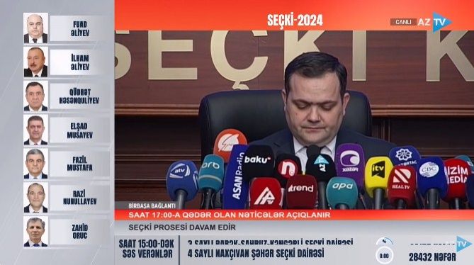 MSK: Saat 17.00-a qədər respublika üzrə seçici fəallığı 70,85 faiz olub