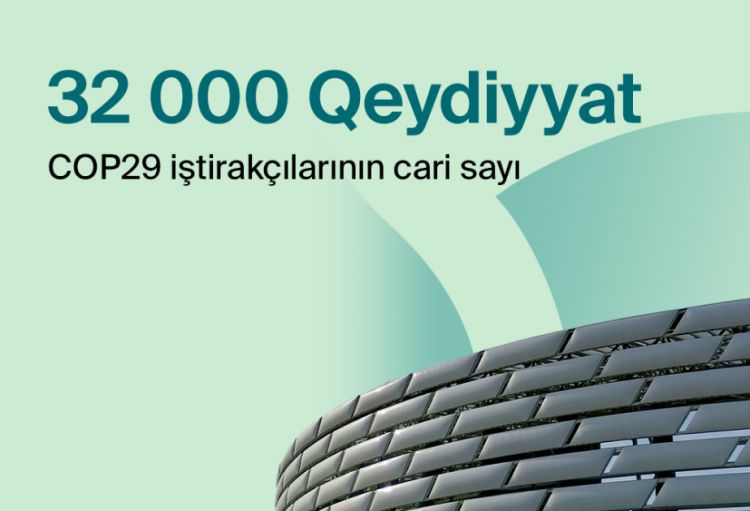COP29-da qeydiyyatdan keçənlərin ilkin sayı açıqlanıb