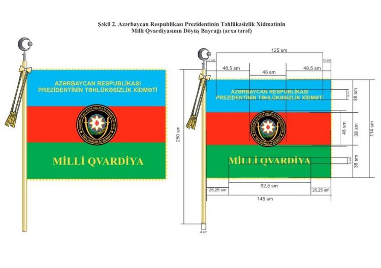 Prezident Milli Qvardiyanın Döyüş Bayrağının yeni təsvirini təsdiq edib<font color=red> - FOTOLAR</font>