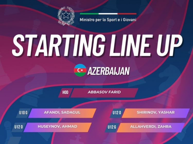 Azərbaycanın 10 şahmatçısı dünya birinciliyində iştirak edəcək