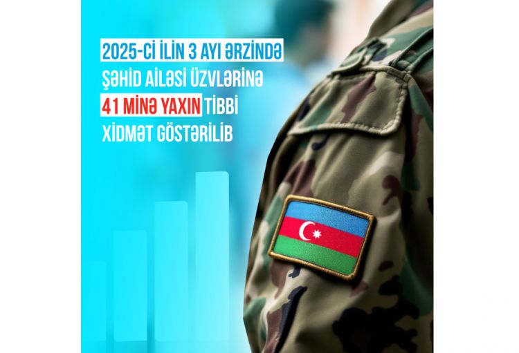 Bu ilin 3 ayı ərzində şəhid ailəsi üzvlərinə 41 minə yaxın tibbi xidmət göstərilib