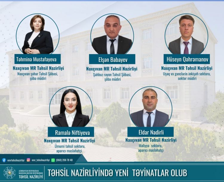 Naxçıvanda təhsil şöbələrinə şöbə, sektor müdiri və aparıcı məsləhətçi vəzifələrinə yeni təyinatlar olub