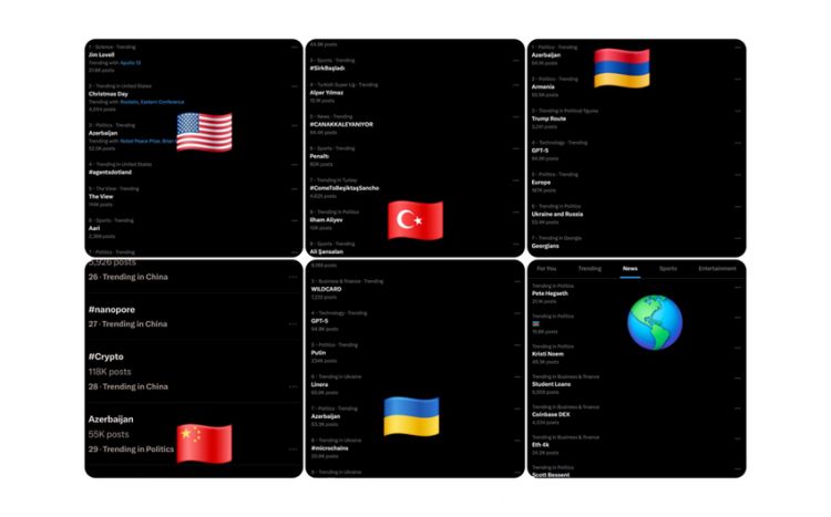“Azerbaijan” və “Ilham Aliyev” həştəqləri “X” sosial şəbəkəsinin trendində!
