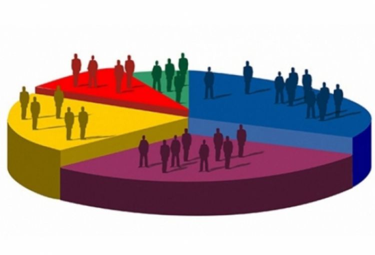 İqtisadi fəal əhalinin sayı açıqlanıb