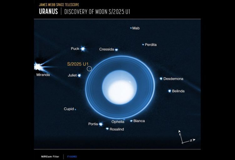 NASA Uran planetinin yeni təbii peykini aşkarlayıb