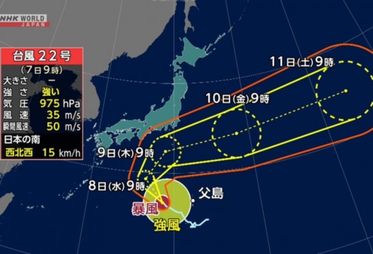 “Halonq” tayfunu Yaponiyanın İzu adalarına doğru hərəkət edir