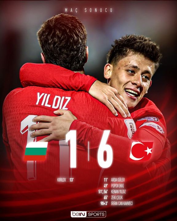 DÇ-2026 seçmə mərhələsi: Türkiyə Bolqarıstanı səfərdə darmadağın edib