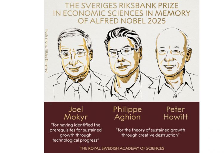 İqtisadiyyat sahəsində Nobel mükafatı laureatlarının adları açıqlanıb