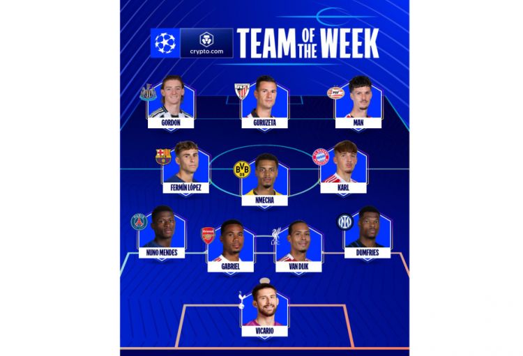 Çempionlar Liqasında həftənin rəmzi komandası açıqlanıb