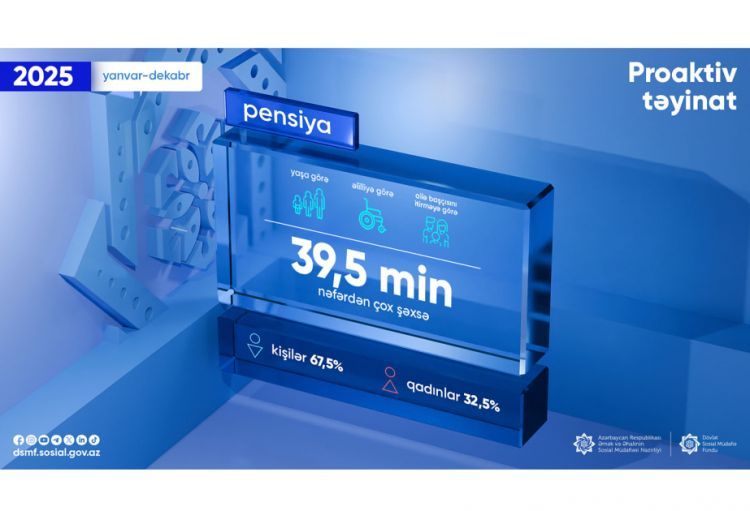 Ötən il proaktiv qaydada yaşa, əlilliyə və ailə başçısını itirməyə görə pensiya təyinatı aparılanların sayı açıqlanıb