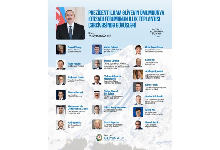 Azərbaycan Prezidenti Ümumdünya İqtisadi Forumunun İllik toplantısı çərçivəsində keçirdiyi görüşlərlə bağlı paylaşım edib