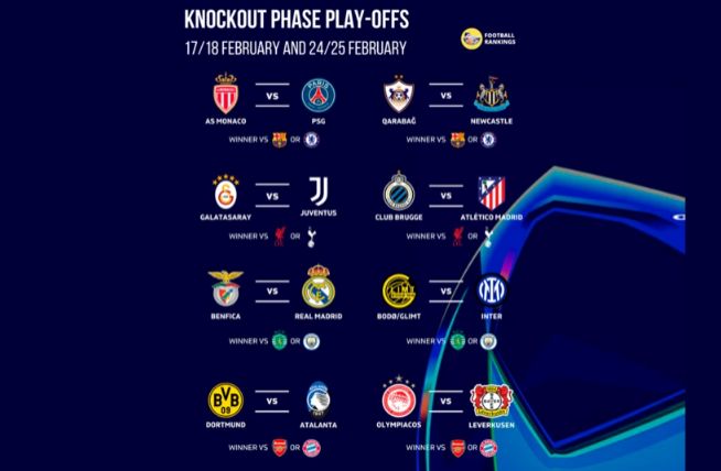 UEFA Çempionlar Liqasının pley-off mərhələsinin bütün cütləri müəyyənləşib