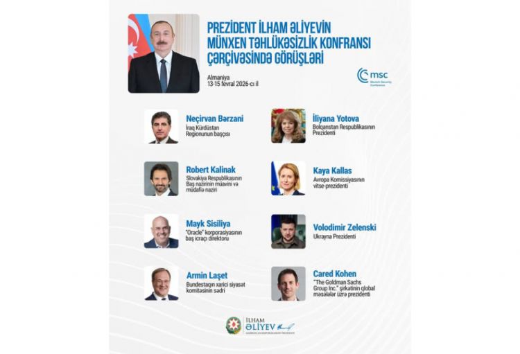 Prezident İlham Əliyevin Münxen Təhlükəsizlik Konfransı çərçivəsində görüşləri ilə bağlı paylaşım edilib
