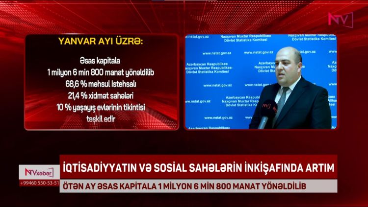 NAXÇIVANDA ÖTƏN AY ƏSAS KAPİTALA 1 MİLYON 6 MİN 800 MANAT YÖNƏLDİLİB<font color=red> - VİDEO</font>