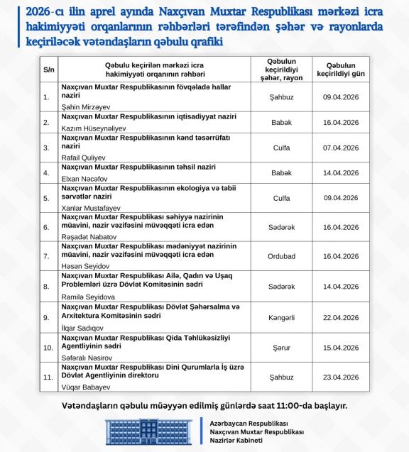 Naxçıvanda aprel ayında keçiriləcək vətəndaş qəbullarının qrafiki açıqlanıb