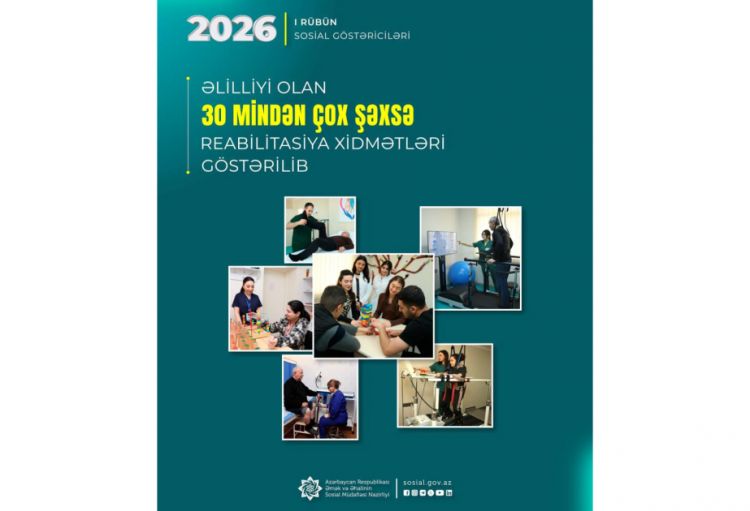 Əlilliyi olan 30 mindən çox şəxsə reabilitasiya xidmətləri göstərilib