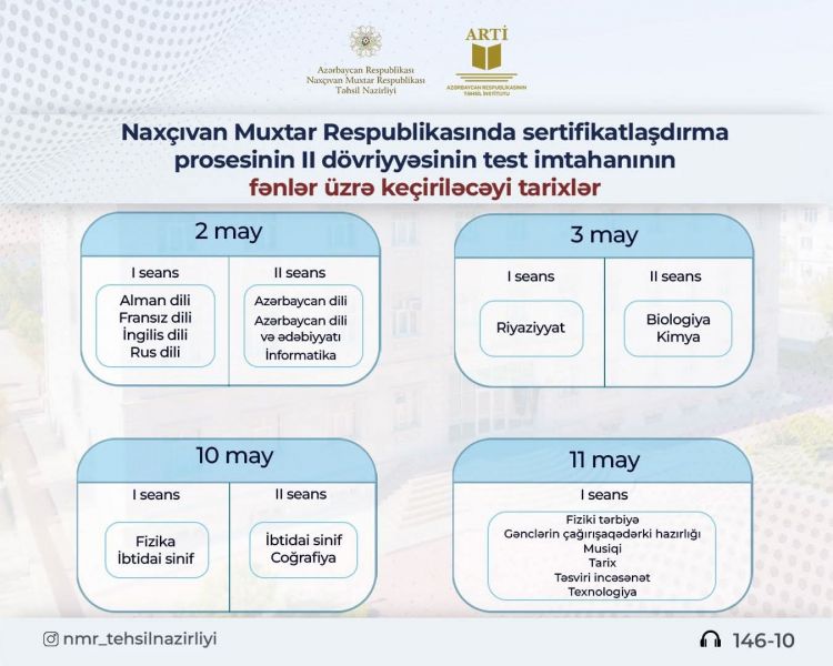 Mayın 2-dən Naxçıvanda təhsilverənlərin sertifikatlaşdırma imtahanlarına start verilir