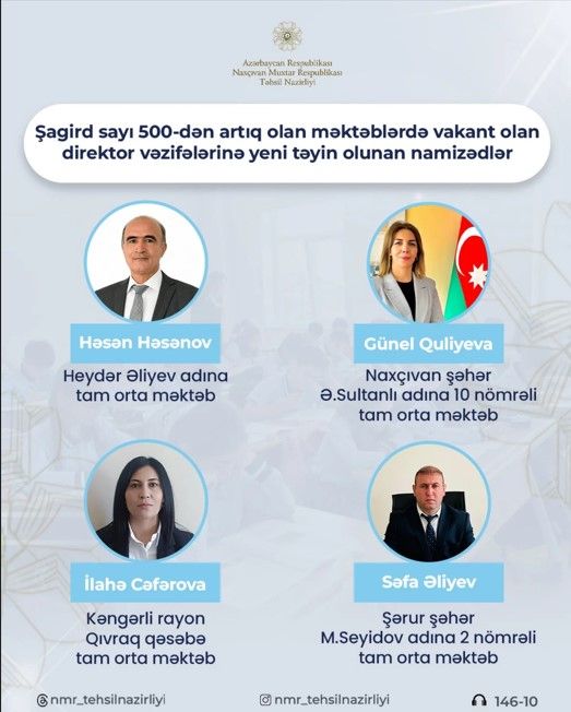Naxçıvanda şagird sayı 500-dən artıq olan məktəblərə yeni direktor təyinatları olub