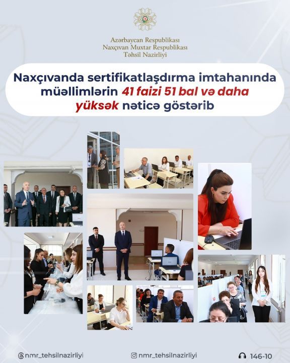 Naxçıvanda sertifikatlaşdırma imtahanında müəllimlərin 41 faizi 51 bal və daha yüksək nəticə göstərib