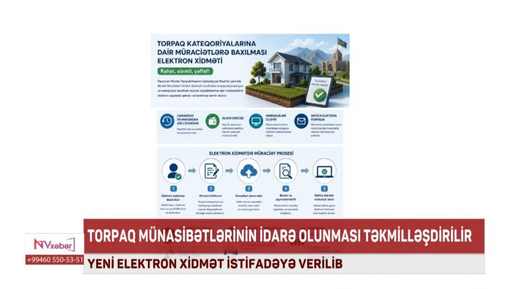 Torpaq münasibətlərinin idarə olunması təkmilləşdirilir<font color=red> - VİDEO</font>