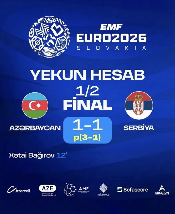 Azərbaycanın minifutbol millisi Avropa çempionatında finala vəsiqə qazanıb
