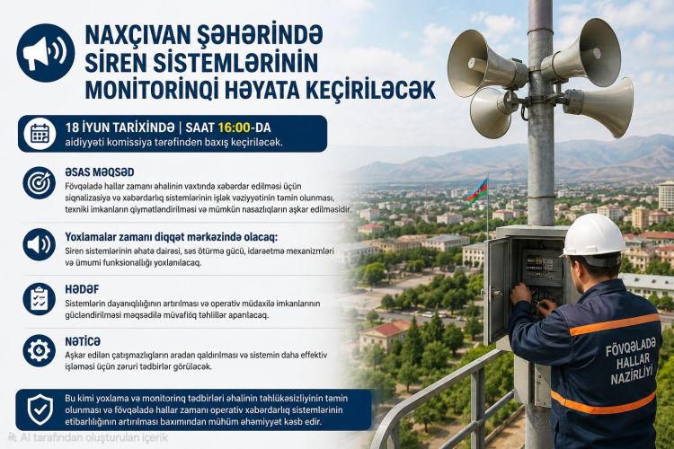 Naxçıvan şəhərində siren sistemlərinin monitorinqi həyata keçiriləcək