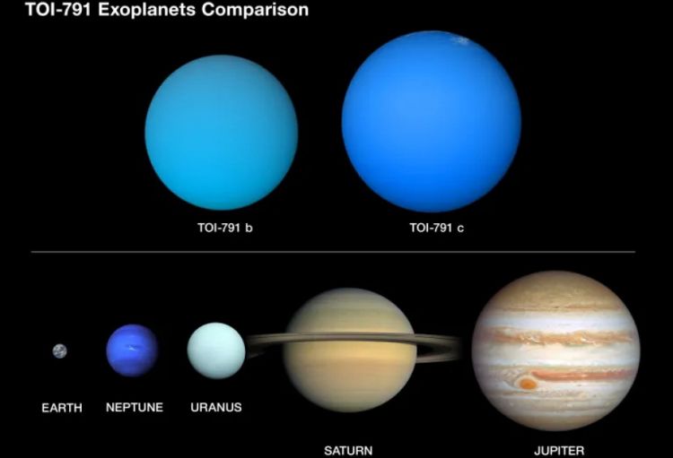 NASA pambıq şəkərindən az sıxlığı olan iki ekzoplanet kəşf edib