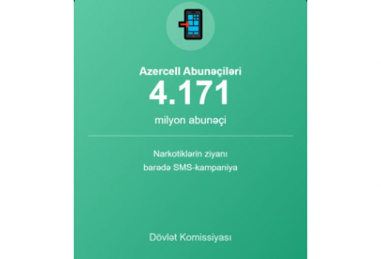 Dörd milyondan çox vətəndaşa narkotiklərin ziyanı barədə maarifləndirici SMS-lər göndərilib