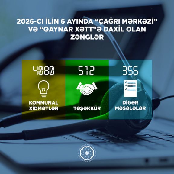 Altı ayda Energetika Nazirliyi və tabeli qurumlara 7326 vətəndaş müraciəti daxil olub<font color=red> - FOTOLAR</font>
